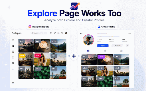 OutViral — IG & TikTok Outlier Finder :: Overlay viral outlier labels on Instagram and TikTok posts.