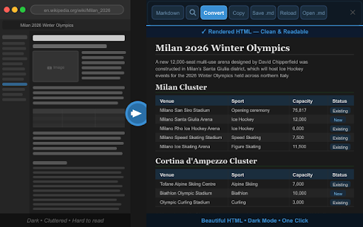 Online Markdown Viewer with HTML Preview :: A simple online markdown viewer that converts web pages or selected content to clean markdown. Preview in html and open .md files