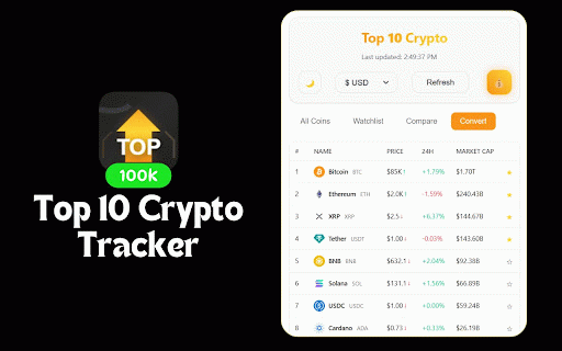 Top 10 Crypto Tracker :: Track the top ten cryptocurrencies by market cap