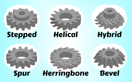 Gear Generator :: Craft custom, 3d printable gears with gear generator. This cog generator has gear designer with vector output for any project.