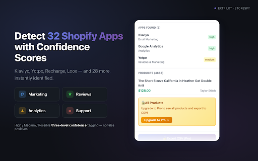 StoreSpy — Shopify Theme & App Detector :: Detect Shopify themes, apps, and products. 100% local, never goes down.