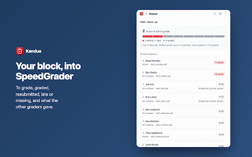 Kandue for Graders on Canvas LMS :: For TAs on Canvas: what is left to grade and who owes it, team sets checked and fixed, peer scores.