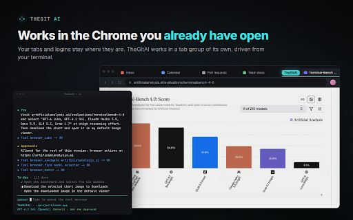 TheGitAI :: Control your browser with TheGitAI. It works in the browser you already have open, on the tools a script can't reach.