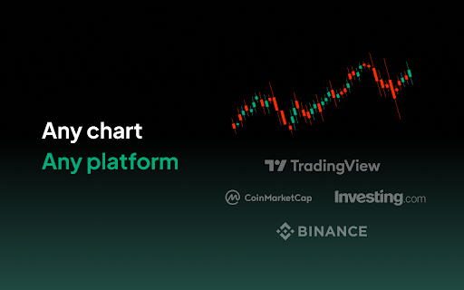 ChartSutra – AI Stock & Crypto Chart Analyzer :: Instant AI-powered technical analysis for any charts