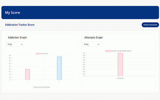 Eyepromise :: Eye Promise Porn blocker Extension
