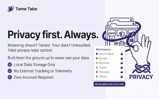 Tame Tabs :: Organize your browser tabs into workspaces. Save, switch, and restore tab groups effortlessly. All data stays on your device.