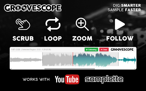 GrooveScope :: GrooveScope displays an audio waveform visualization below supported videos.