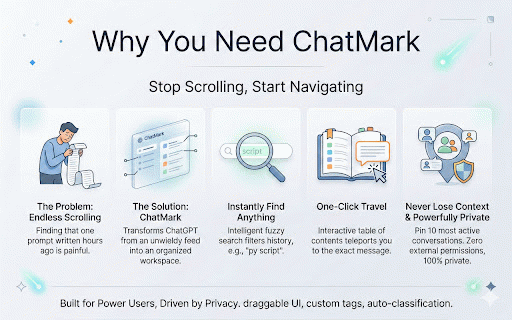 ChatMark :: Auto-bookmark your ChatGPT prompts and jump to any message instantly. Stop scrolling, start navigating.