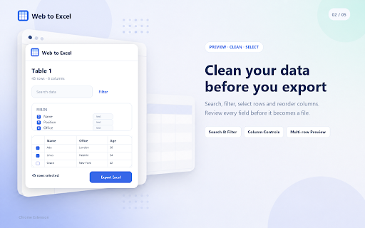 Table to Excel - Web Table Exporter :: Turn any webpage into Excel. Scan, preview, and export tables and lists — all data stays local.