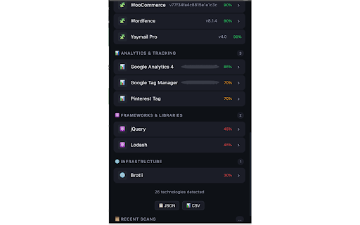 CMS & Plugin Detector :: Instantly detect any website's CMS, themes, plugins, analytics & frameworks.
