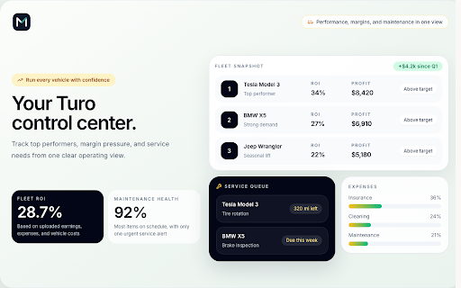 MileMetrics for Turo :: Pair MileMetrics with Turo for performance monitoring, business insights, and growth tracking.