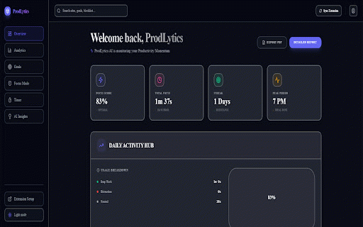 ProdLytics — Time Tracker & AI Productivity Analytics :: AI-powered time tracker and productivity analytics. Set daily goals, get AI insights. Pairs with ProdLytics web app.