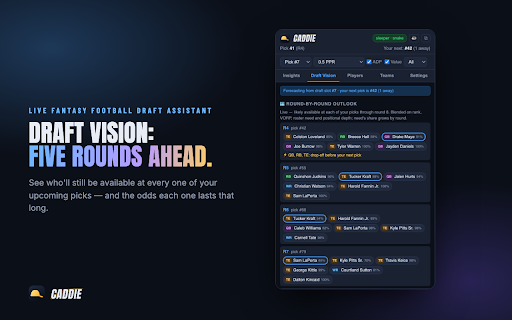 Draft Caddie — Fantasy Football Draft Assistant :: Never wing another pick. Knows who survives to your turn — for Yahoo, ESPN & Sleeper: live sync, forecasts, opponent reads.