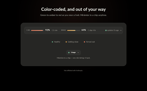 Usage Meter for Claude :: See your Claude 5-hour and weekly usage live, right above the chat box. No API key, data stays in your browser.