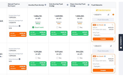 SellerIQ — Kar Hesaplayıcı :: Trendyol komisyon sayfasında ürün bazlı net kar hesaplama. Komisyon, kargo ve stopaj dahil gerçek karınızı anlık görün.