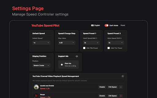 YouTube Speed Controller :: Save and auto-apply custom speeds for different YouTube channels. Customize preset speeds via the controller.