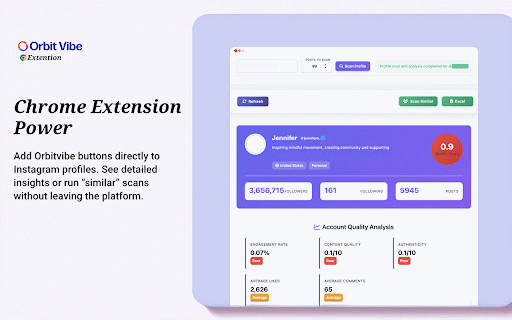 OrbitVibe: Instagram & TikTok Influencer Analytics :: Analyze any Instagram or TikTok creator in one click: engagement rate, top posts, similar creators. Export lists, synced to cloud.
