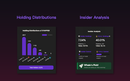 THA Cat - the simplest token analysis tool :: Token analysis tool. Analyze any Solana tokens, detect scams and insiders, and display cost and profit analysis.