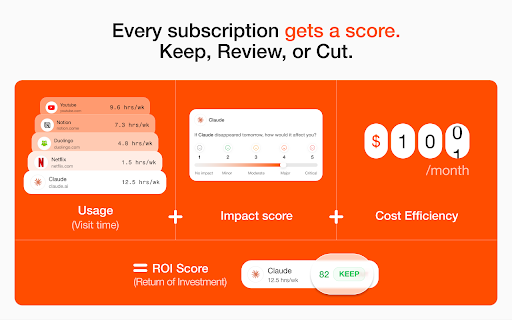 QuietBurn - Subscription Usage Tracker :: Track how much you actually use each subscription and see clearly what to keep, review, or cut.