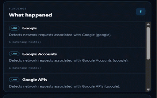 Veilance :: Understand browser privacy activity, shield supported fingerprinting signals, and control redacted telemetry.