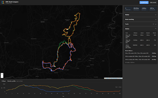 GPX Track Compare :: Compare local GPX tracks on a map and elevation chart.