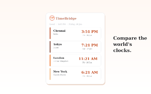 TimeBridge — World Clock & Time Zone Converter :: World clock to compare live time across up to 5 cities, convert time zones and plan meetings, with a handy check-time tool.