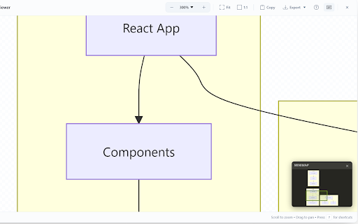 DevOps Plus :: Enhance Azure DevOps and GitHub with Mermaid rendering, Markdown preview, DocFX alerts, outline navigation, and search.