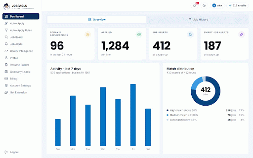 JobPaglu — AI Job Auto-Apply :: Auto-apply to jobs on LinkedIn, Indeed, Naukri, Internshala, Wellfound and company career sites with AI form-filling.