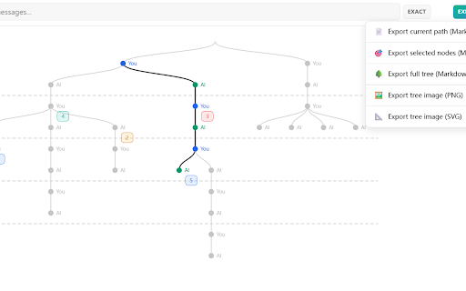ChatTree :: Visualize ChatGPT, Claude, DeepSeek & Kimi conversation trees with a clean node-and-edge view