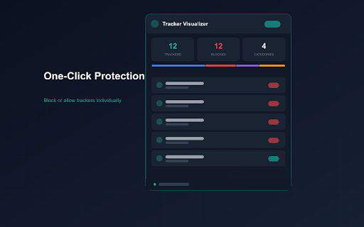 Simple Tracker Visualizer — Free Privacy Scanner :: 🔍 Free tracker scanner! See who tracks you, block trackers, visualize tracking companies. Fast & simple privacy tool.