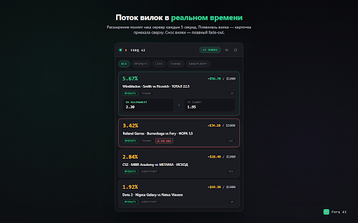 Forq AI — Arbitrage Scanner :: Real-time arbitrage signals between Polymarket and sportsbooks. Bet calculator, hot ROI alerts, direct market links.