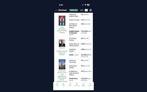 TitleVitals Sync :: Your whole Amazon KDP catalog in one dashboard: sales, KENP page reads, ranks, reviews, and true category percentiles.
