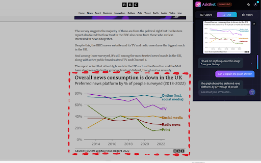 AskShot :: A Chrome extension that lets you draw on any webpage, capture a screenshot, and chat with AI about the selected area.