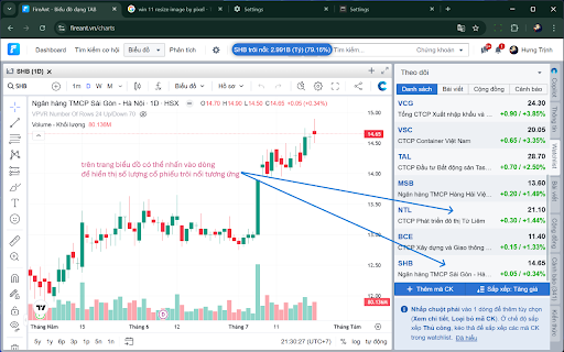 Bộ đếm cổ phiếu trôi nổi trên web Fireant :: Plugin cho web Fireant, tự động hiển thị "số lượng cổ phiếu trôi nổi (tỉ lệ trôi nổi)" mỗi khi người dùng click vào tên cổ phiểu.