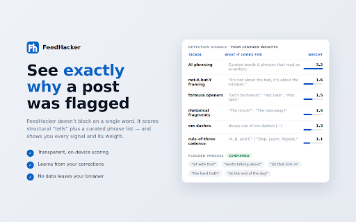 FeedHacker :: Mute the noise in your LinkedIn feed: AI slop, promoted posts, engagement bait, hiring, and more — with a Mute/Solo mixer.