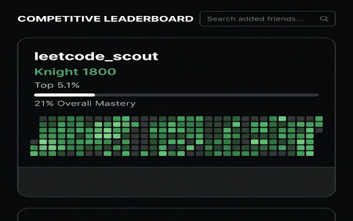 SocialLeet: LeetCode Friends Leaderboard & Tracker :: Track friends' LeetCode progress, daily submissions, and contest rankings. Stay motivated with a real-time competitive leaderboard.