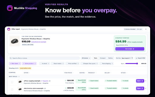 Muchita Shopping - Compare Prices, Find It Cheaper :: Compare prices across stores and find it cheaper. No account, no affiliate links, no paid placement.
