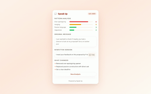 Speak Up - Communication Coach :: AI-powered rewrites for confident communication. Remove hedging, over-apologizing, and passive language from your messages.