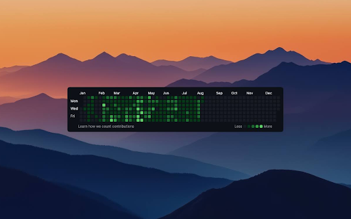 pixxel - browser screenshots :: Style your screenshots with rounded corners, shadows, and custom backgrounds in seconds.