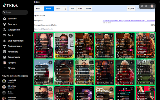 Content Sorter — Instagram & TikTok :: Instagram & TikTok feed sorter — find top posts by views, likes, comments, date. Overlays, download, CSV export.