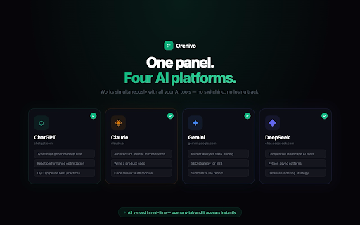 Orenivo — AI Folders for ChatGPT, Claude, Gemini, Grok & DeepSeek :: Folders, search & prompt templates for ChatGPT, Claude, Gemini, Grok and DeepSeek — all in one place. Free to use, no paywall.