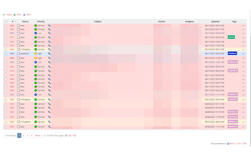 Redmine Tools :: Visual hacks and toys for better redmine experience