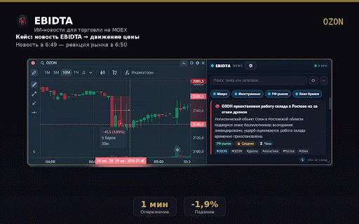 EBIDTA News — новости для терминалов брокеров :: Лента корпоративных новостей и EBIDTA Flow прямо в веб-терминалах брокеров РФ.