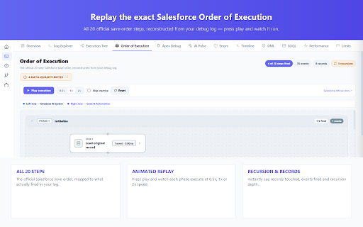 ForceLens — Salesforce Log & Flow Intelligence :: Turn Salesforce Apex logs & Flows into clarity — DML, SOQL, governor limits, errors, timelines, and AI insights in one click.