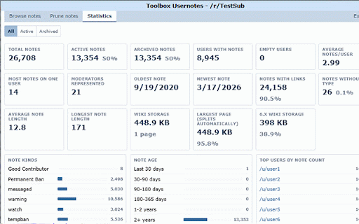 Moderator Toolbox-NXG for reddit :: A set of tools to be used by moderators on reddit in order to make their jobs easier.