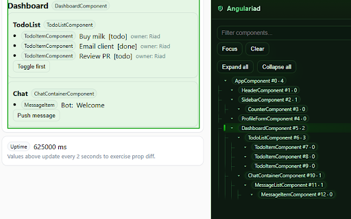 Angulariad — Angular DevTools Inspector :: Inspect Angular component hierarchy, view data flow and prop diffs.