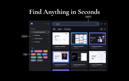 Screenshot Bookmark :: Capture, annotate, organise, and revisit web page screenshots.