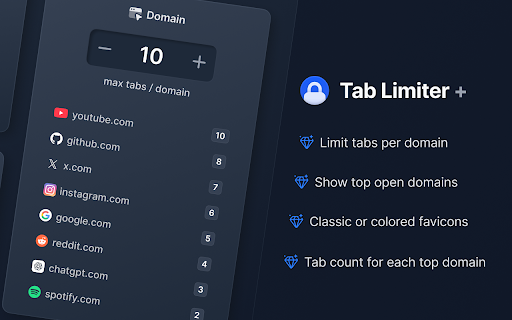 Tab Limiter Plus - Per Window, Domain & Total :: Limit & count open tabs – total, per window, and per domain