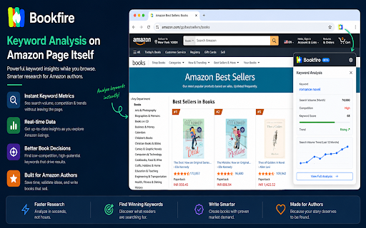 BookFire - Amazon Author Tools :: Essential tools for Amazon book authors: keyword research, bookstore analysis, and sales tracking. Coming soon!