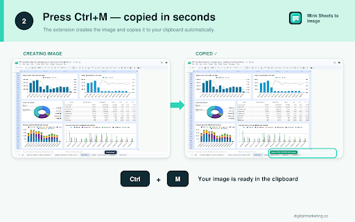 Mink Sheets to Image :: Chọn một vùng trong Google Sheets → bấm phím tắt → copy ảnh PNG nét vào clipboard. Chất lượng vector qua PDF, không cần OAuth.